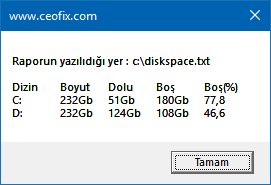 Sabit Diskte Ne Kadar Alan Var? 