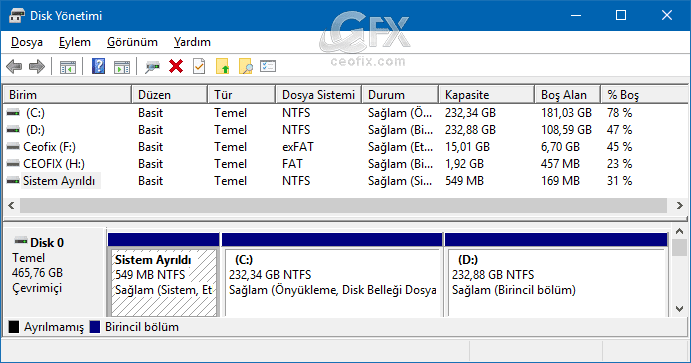 Bilgisayarın Hardisk Boyutunu Öğrenme-