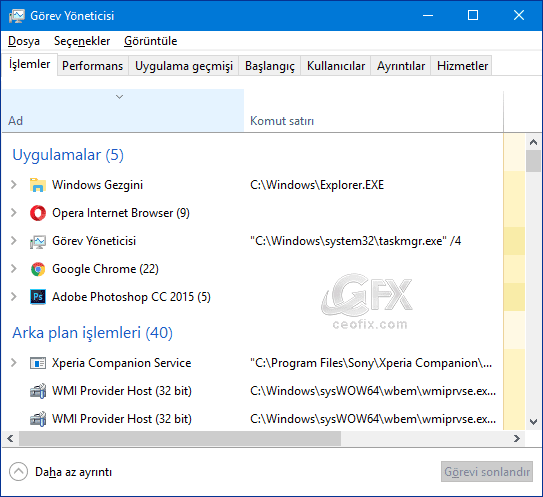 Windows 10'da Görev Yöneticisinde Komut Satırını Gösterme
