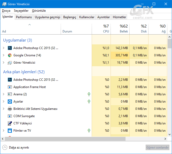 Windows 10'da görev yöneticisi ayarları nasıl sıfırlanır?