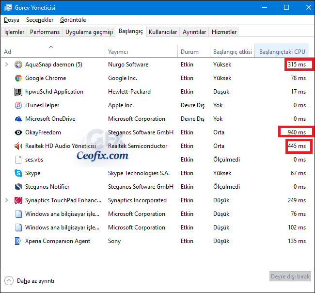  Başlangıçtaki CPU