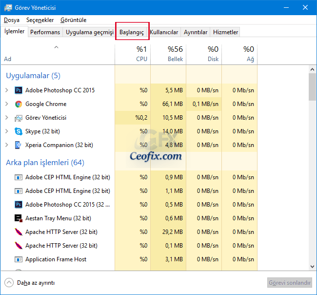 Başlangıçtaki programların CPU'ya Etkisi Nasıl Öğrenilir?