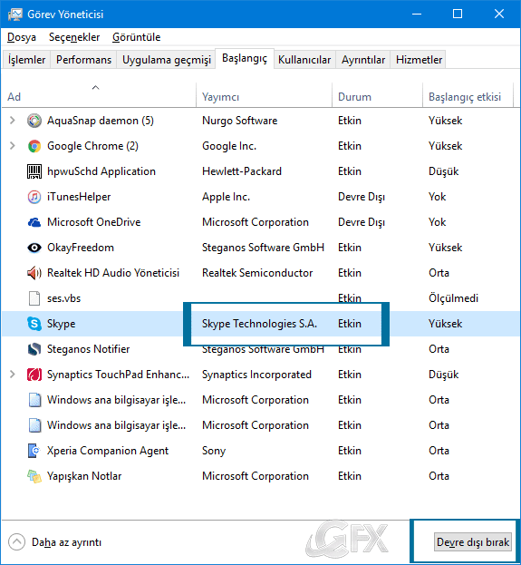 Windows'da Başlangıç ​​Programları Nasıl Kaldırılır