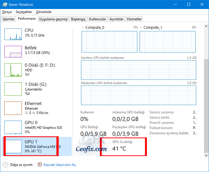 Ekran Kartı (GPU) Sıcaklığı Nasıl Öğrenilir? 